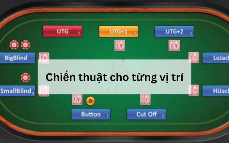 Khám phá cách chơi danh bai doi thuong tren pc hiệu quả và mẹo thắng danh bai doi thuong tren pc