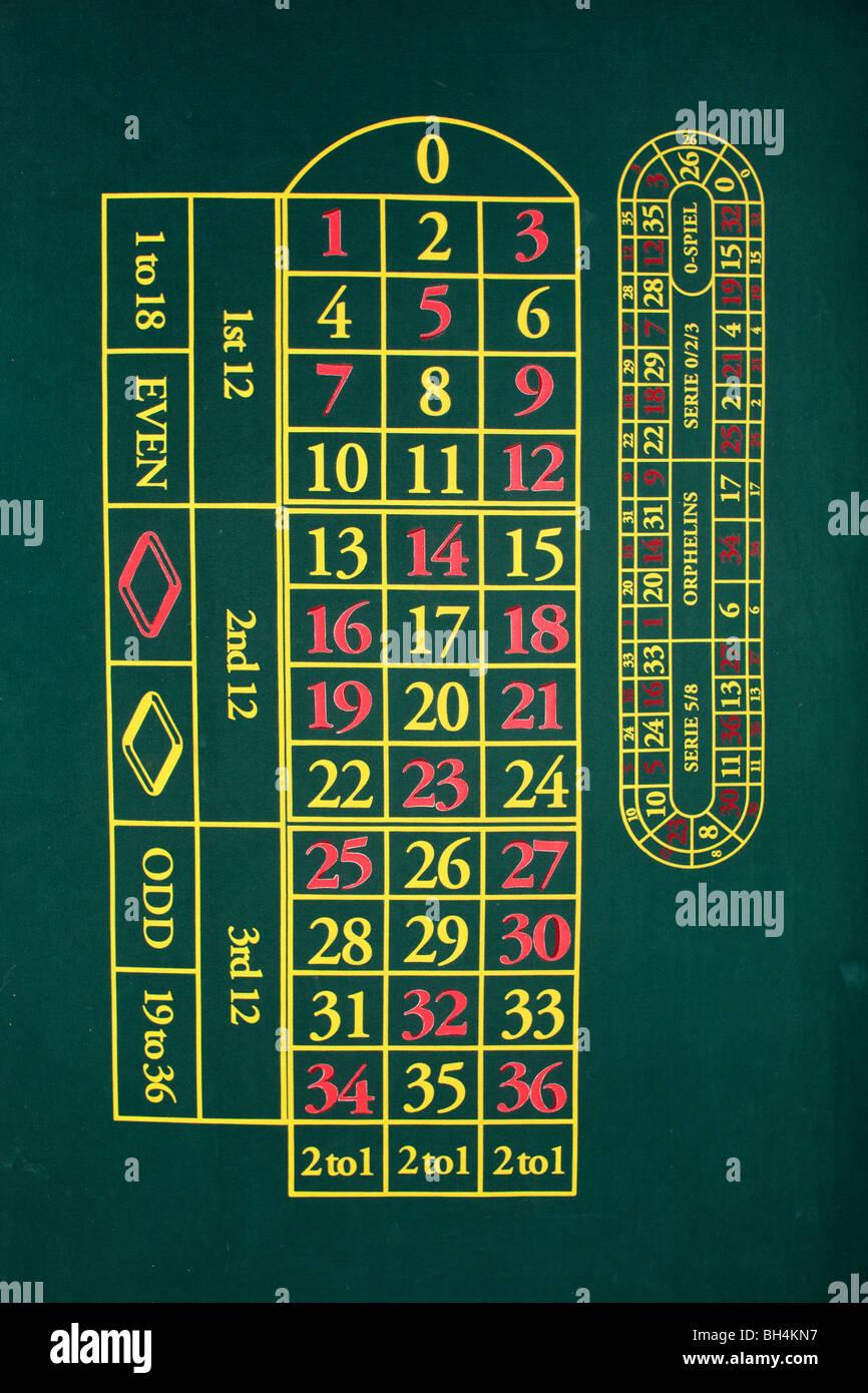 Khám phá zing play cờ tướng cùng bạn bè và trải nghiệm đấu trí đỉnh cao với zing play cờ tướng