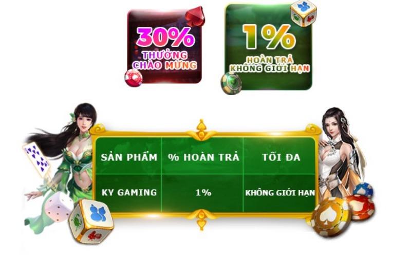 Khám phá tai sun win và nhận thưởng lớn cùng tai sun win hôm nay