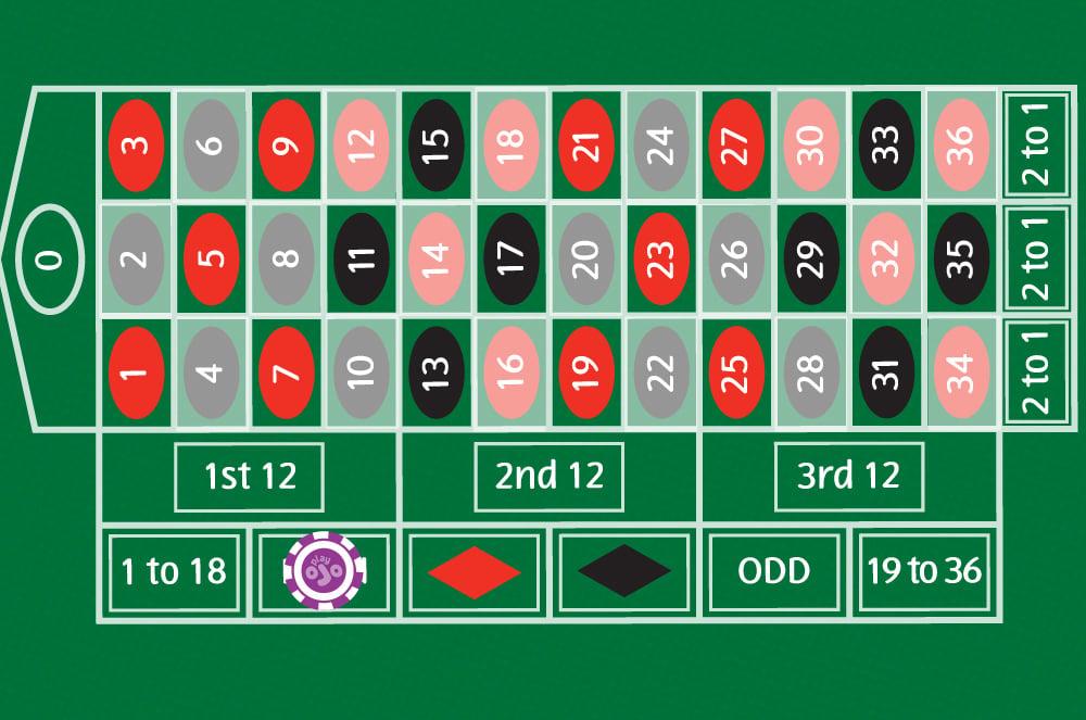 Khám phá Steam Board nền tảng game đỉnh cao dành cho game thủ hiện đại