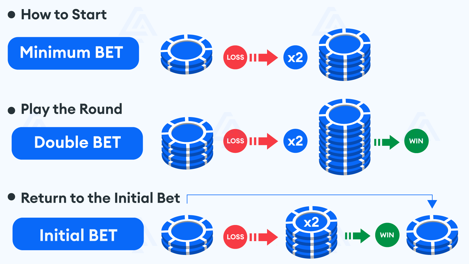 Hướng dẫn đăng nhập thiên hạ bet nhanh chóng và cách bảo mật tài khoản thiên hạ bet