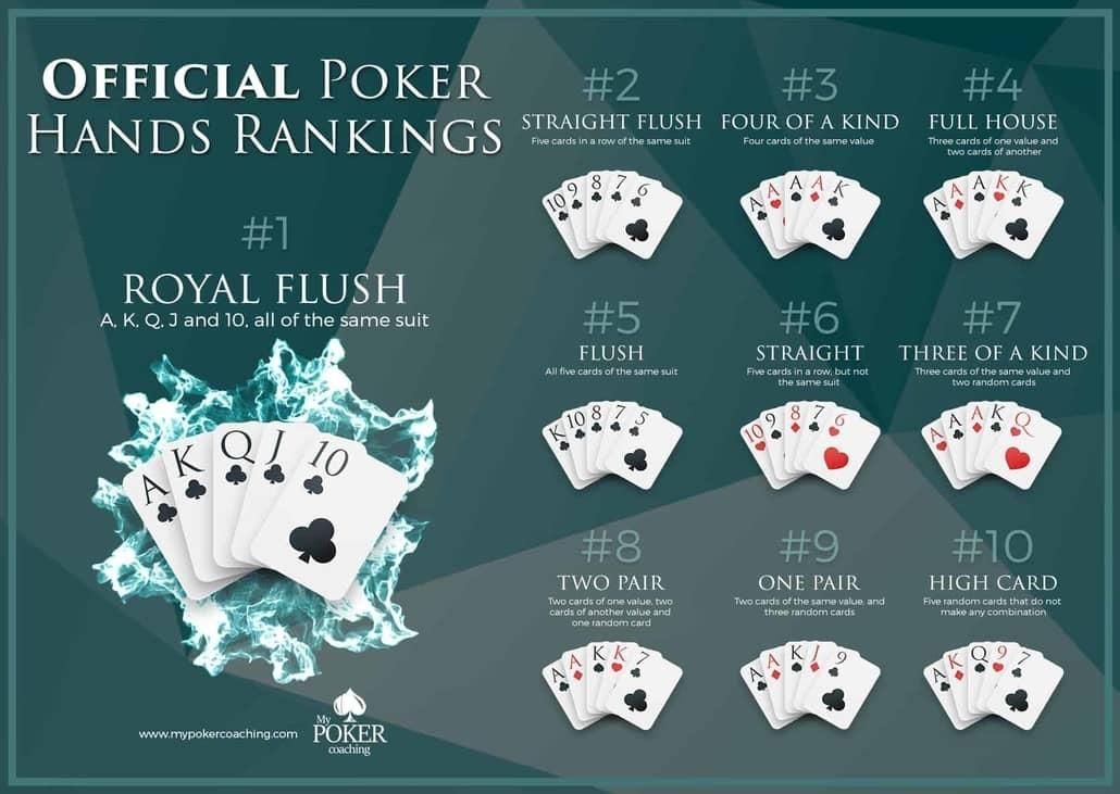 Khám phá cơ hội đầu tư với online casino business for sale hấp dẫn năm 2024