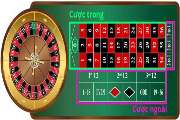 Khám phá betfair comn và nhận ưu đãi độc quyền từ betfair comn năm 2024