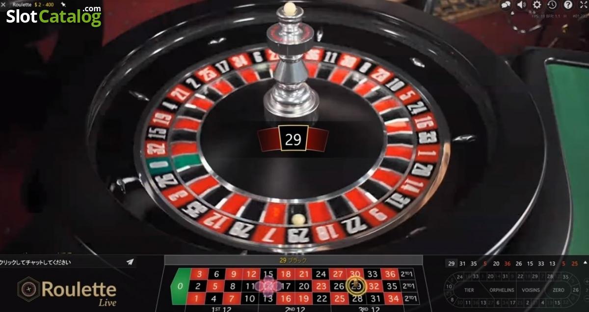 Khám phá thế giới Casino Night Casino Night nơi trải nghiệm đỉnh cao chờ đón bạn